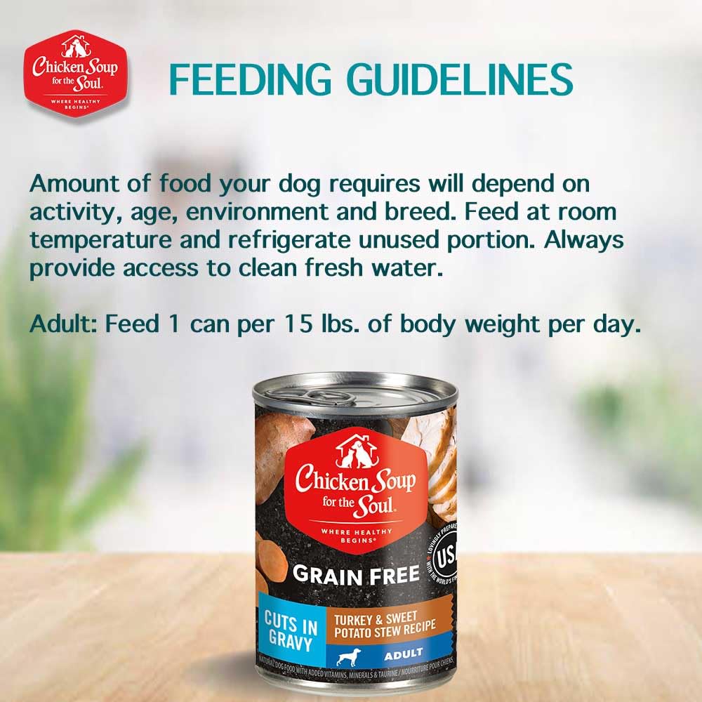 Chicken Soup for the Soul : sans sous-produits et sans additifs artificiels.