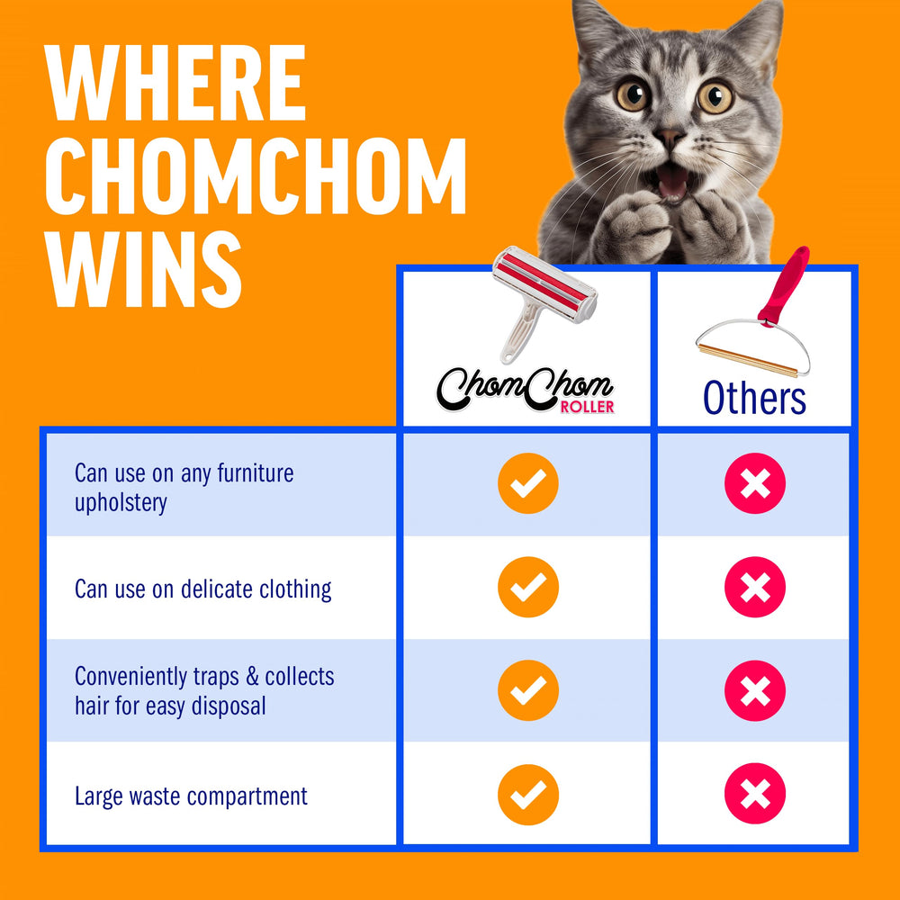 ChomChom Roller design compact et portable, idéal en déplacement.