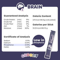 Choolip Squeeze DHA et CoQ10: soutien cognitif potentiel pour animaux.
