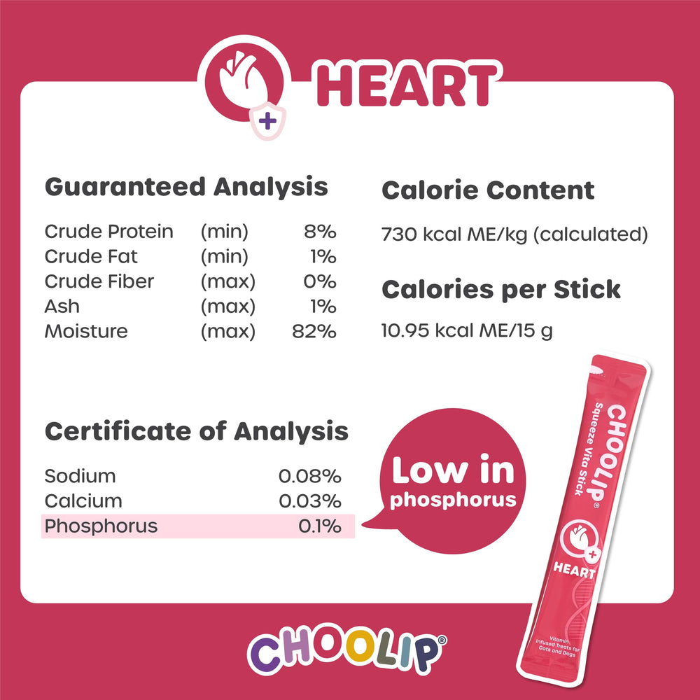 Choolip Squeeze Vita Stick – formulation vétérinaire avec Taurine, CoQ10 et L-Carnitine.
