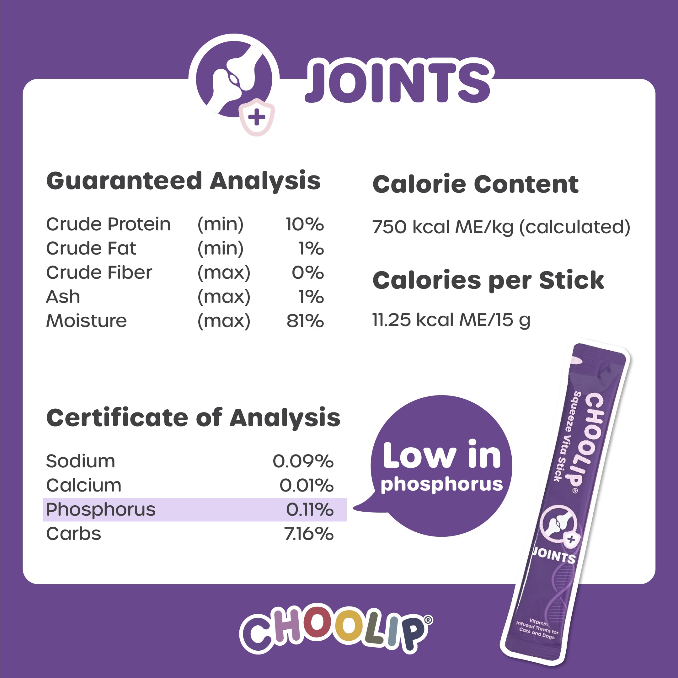 Choolip Squeeze Vita Stick – MSM et moule verte pour articulations douces.