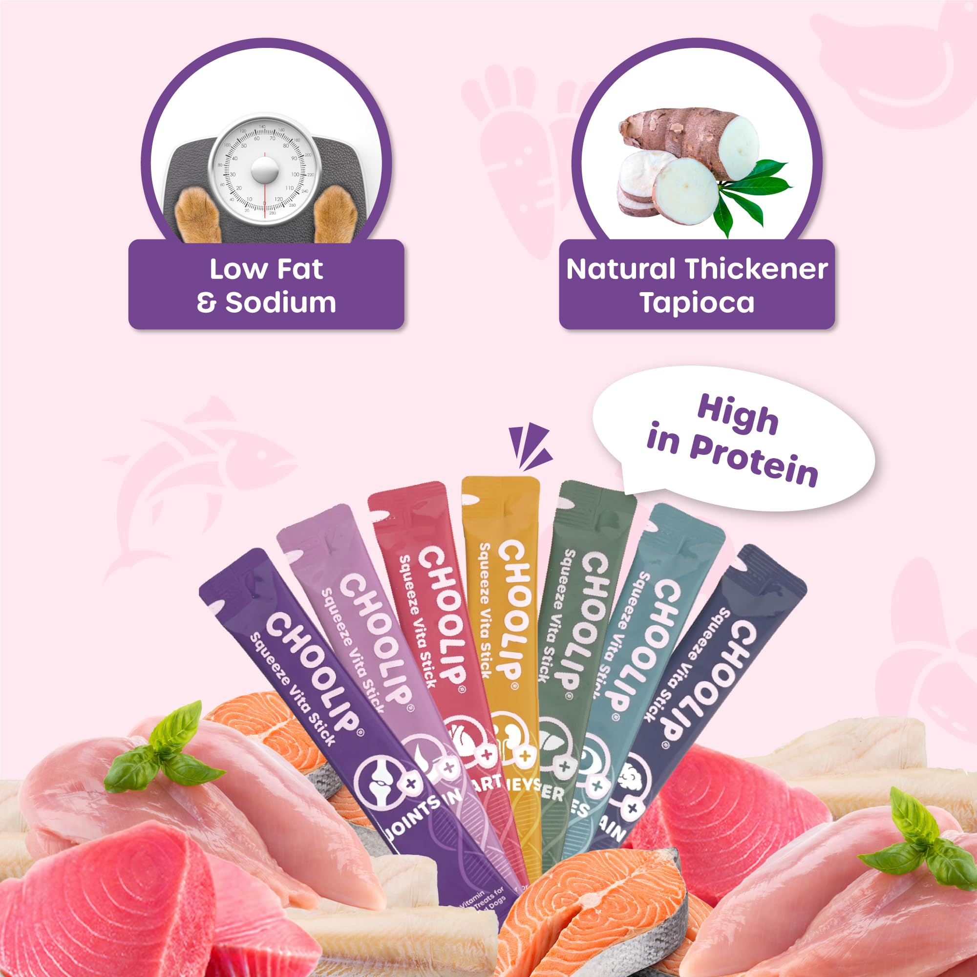 Choolip Squeeze Vita Stick – sept saveurs fonctionnelles pour le bien‑être quotidien.