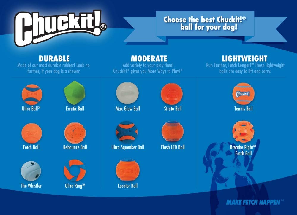 Chuckit! balle à surface douce pour attraper sans douleur.