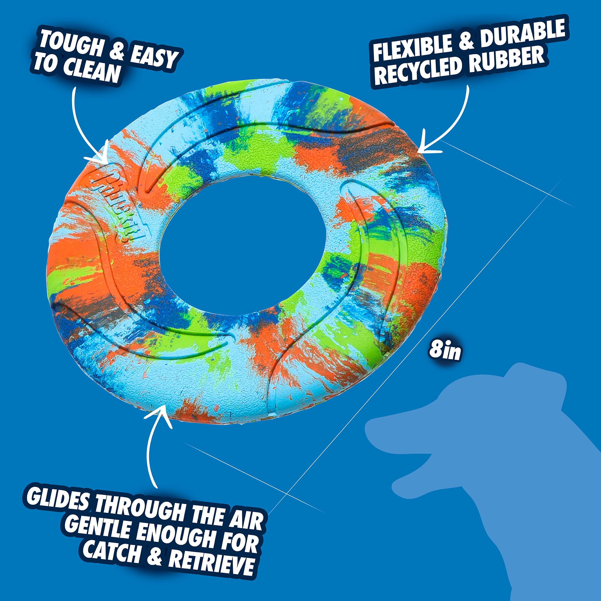 Chuckit EcoFetch Flyer pliable et compact pour le transport.
