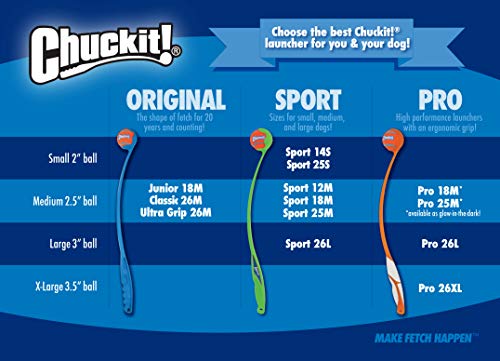 Chuckit! Launcher compatible, lancers faciles et contrôlés.
