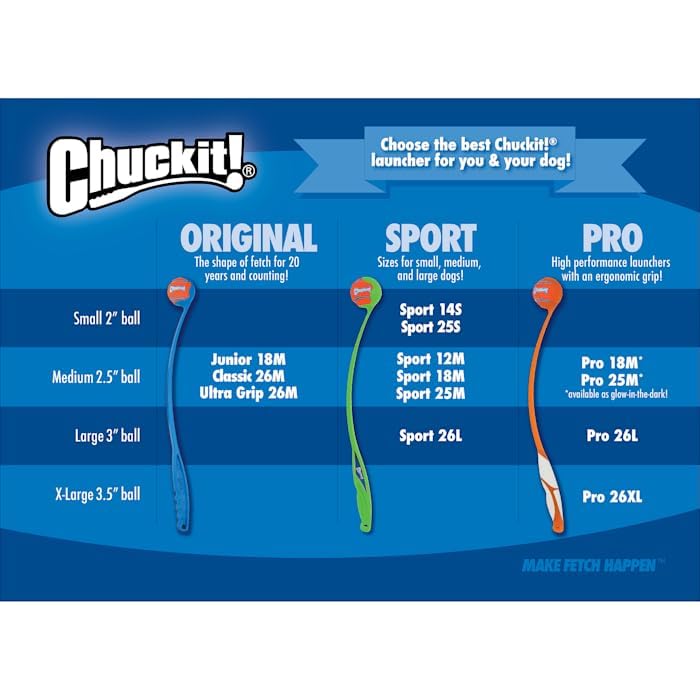 Chuckit mini-balles compatibles, jeu rapide et pratique
