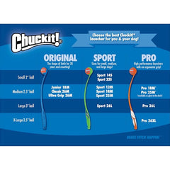 Chuckit mini-balles compatibles, jeu rapide et pratique