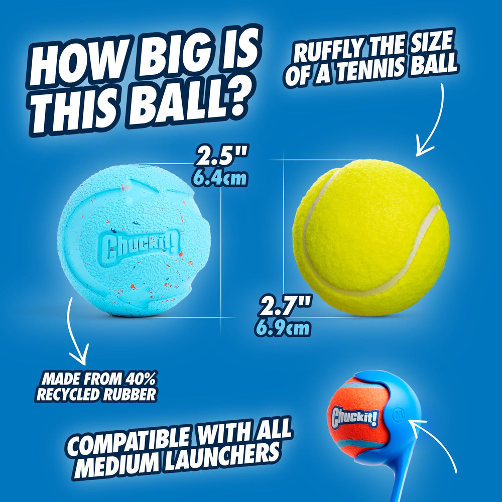 Chuckit Rebounce Ball : diamètre 2,5 pouces adapté aux chiens de taille moyenne.