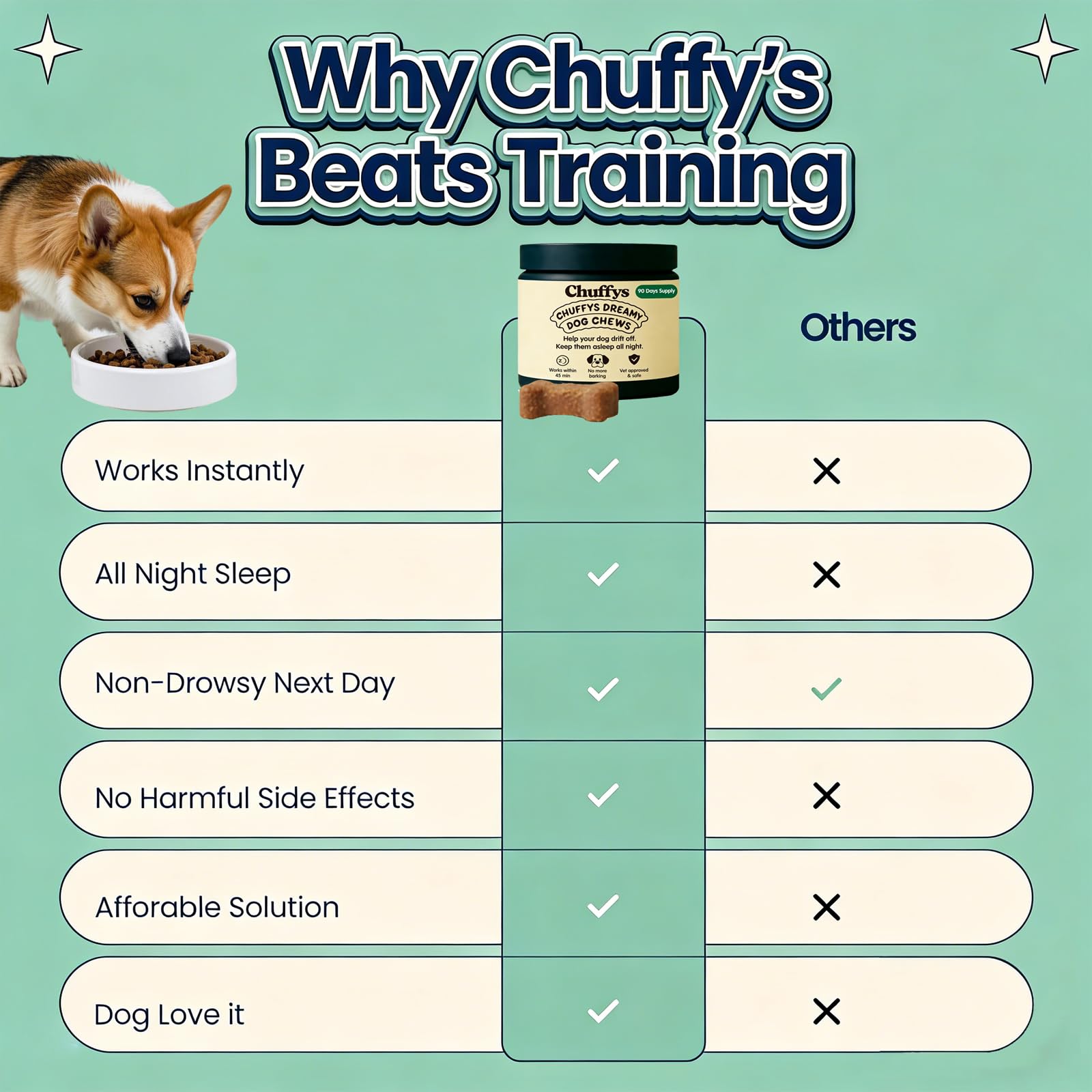 Chien en sommeil avec Dreamy Pup Chews: option douce pour les nuits calmes.