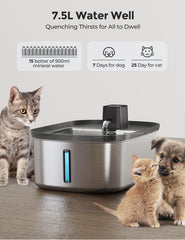 Chumajor fontaine eau rechargeable 4000mAh pour autonomie sans fil