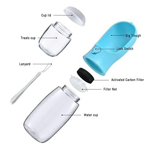 Fermeture anti-fuite avec joint silicone, pour éviter les éclaboussures.