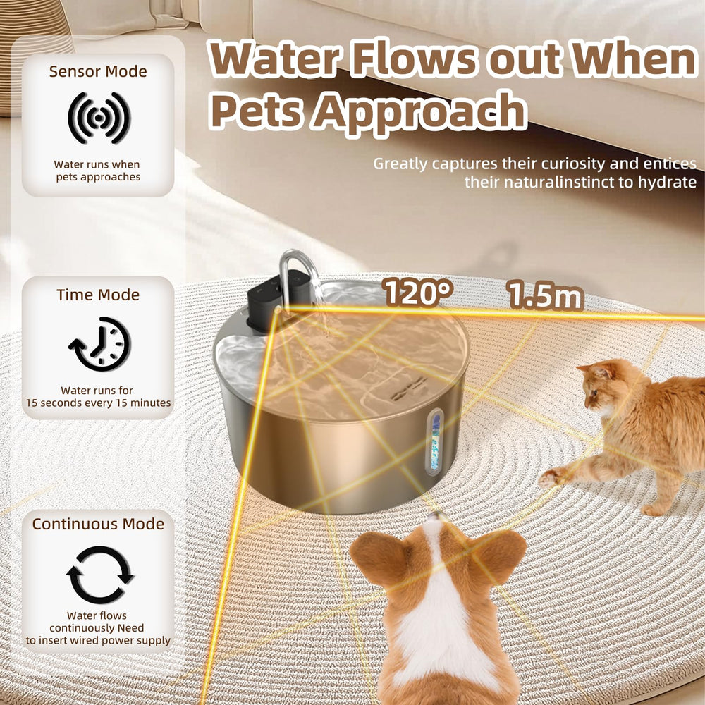 Citizili fontaine-3-modes-de-flux stimule l'hydratation selon les préférences de votre animal.