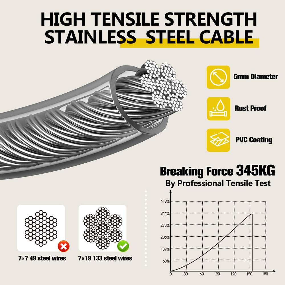 Câble en acier de 5 mm CJYMMFAN durable et résistant.