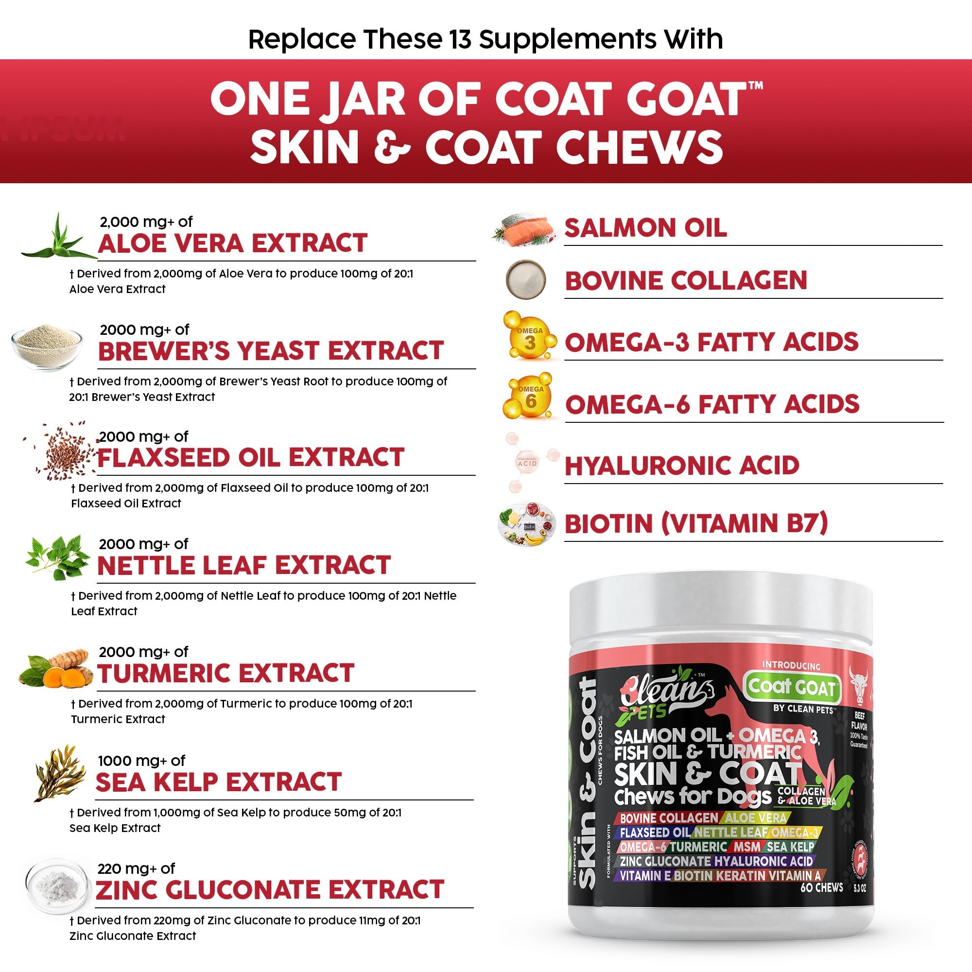 Clean Pets Huile de Saumon – pelage brillant grâce à l’apport d’oméga 3.