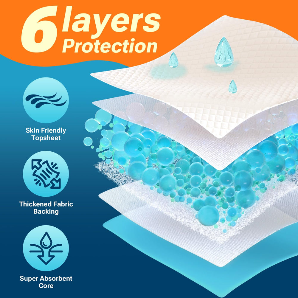 Démonstration d'absorption rapide CLEAN SPACES, protection des sols.