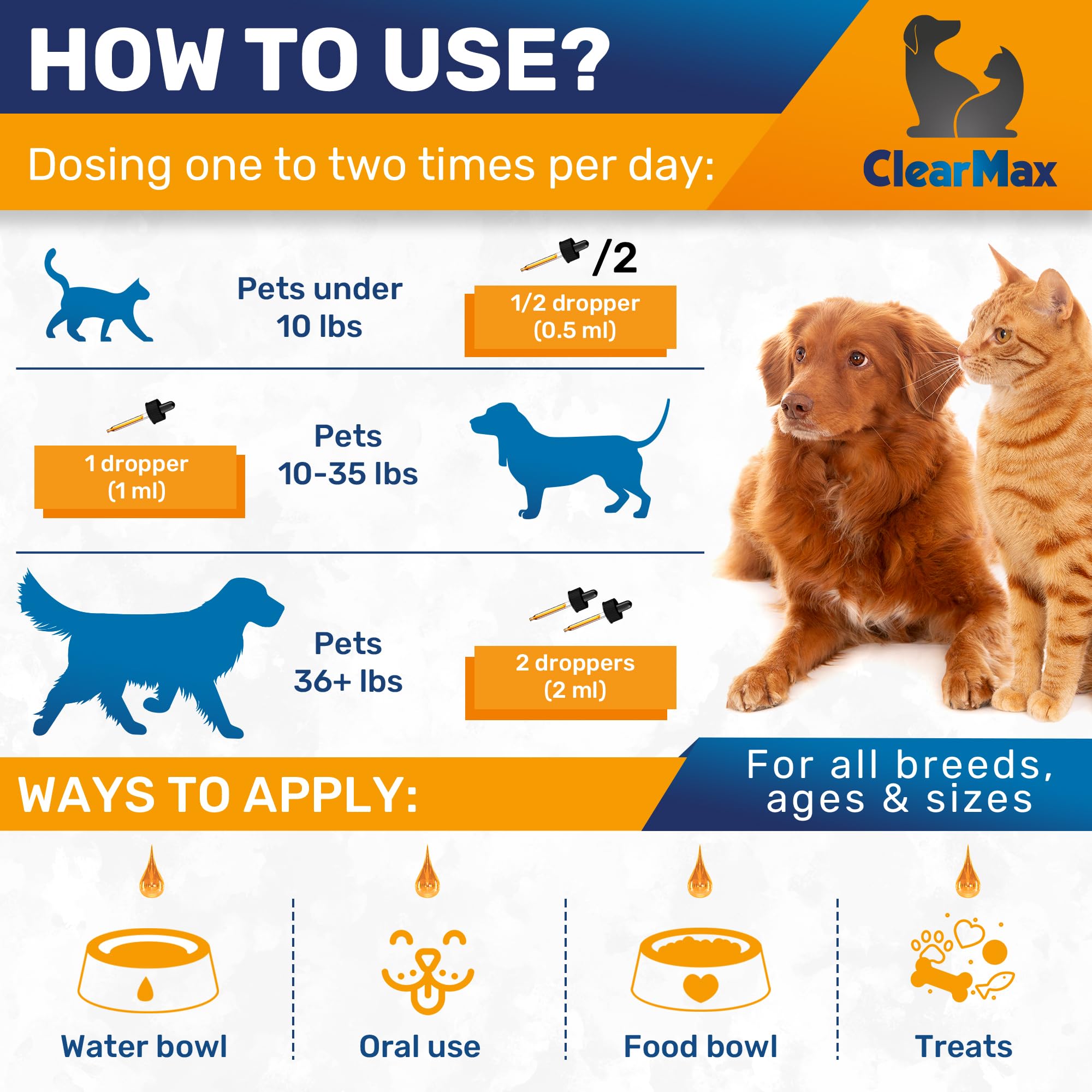 Clear Max Chardon-Marie chat gouttes faciles à administrer