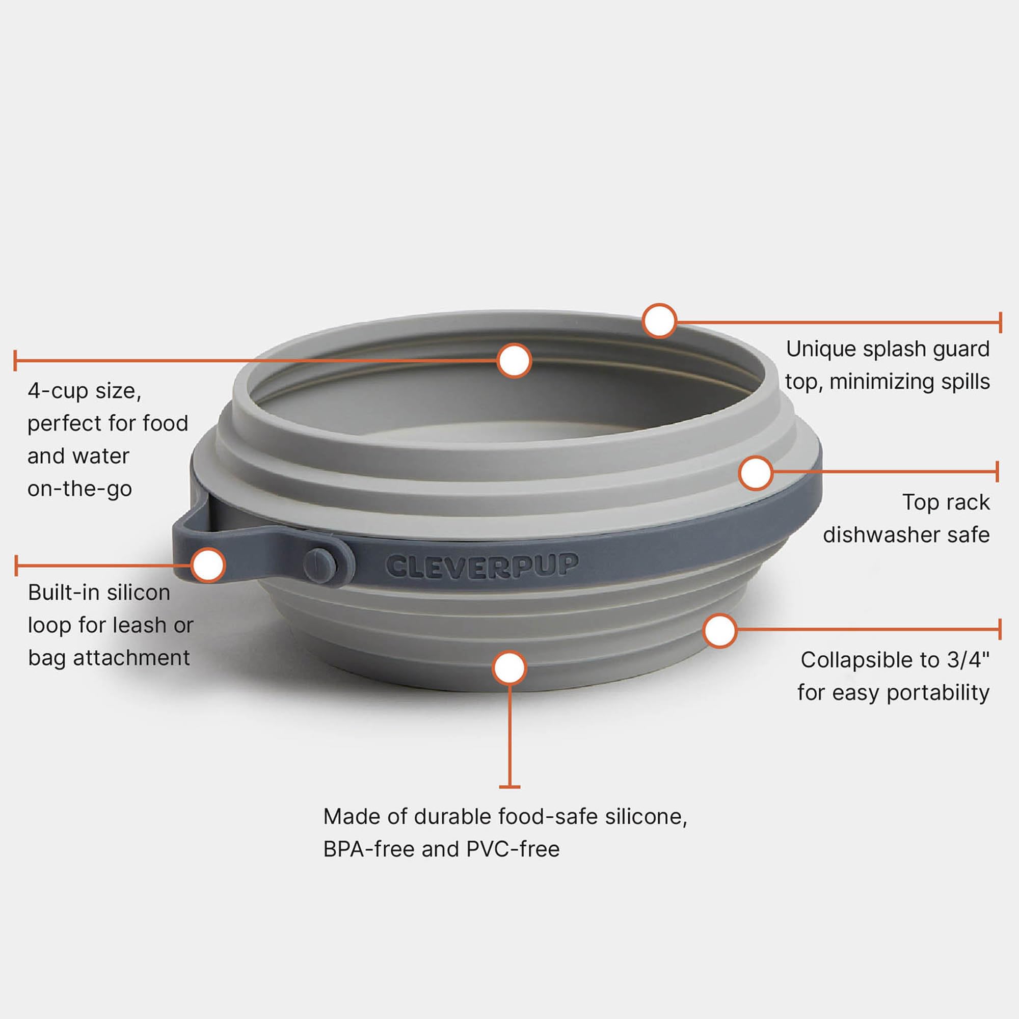 Cleverpup Nomad bol sans BPA, sécurité alimentaire pour votre chien.
