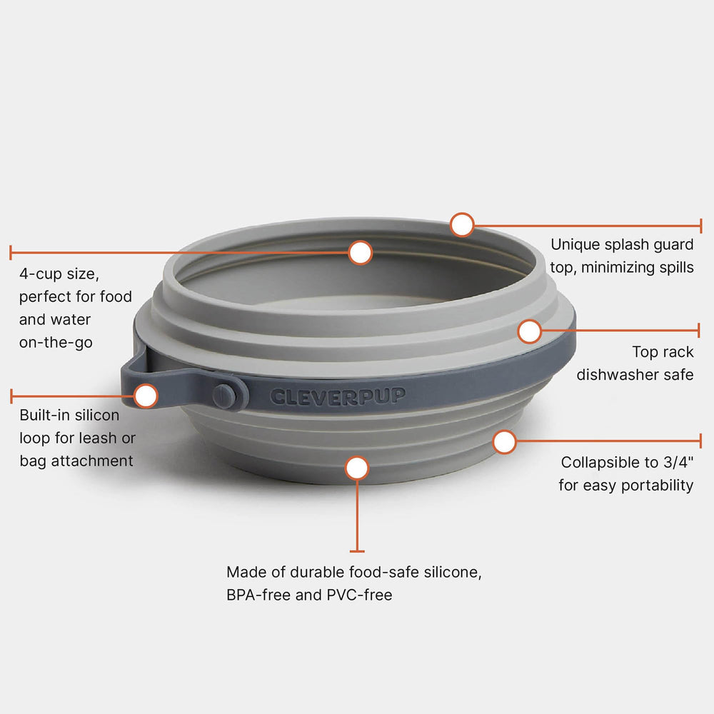 Cleverpup Nomad bol sans BPA, sécurité alimentaire pour votre chien.