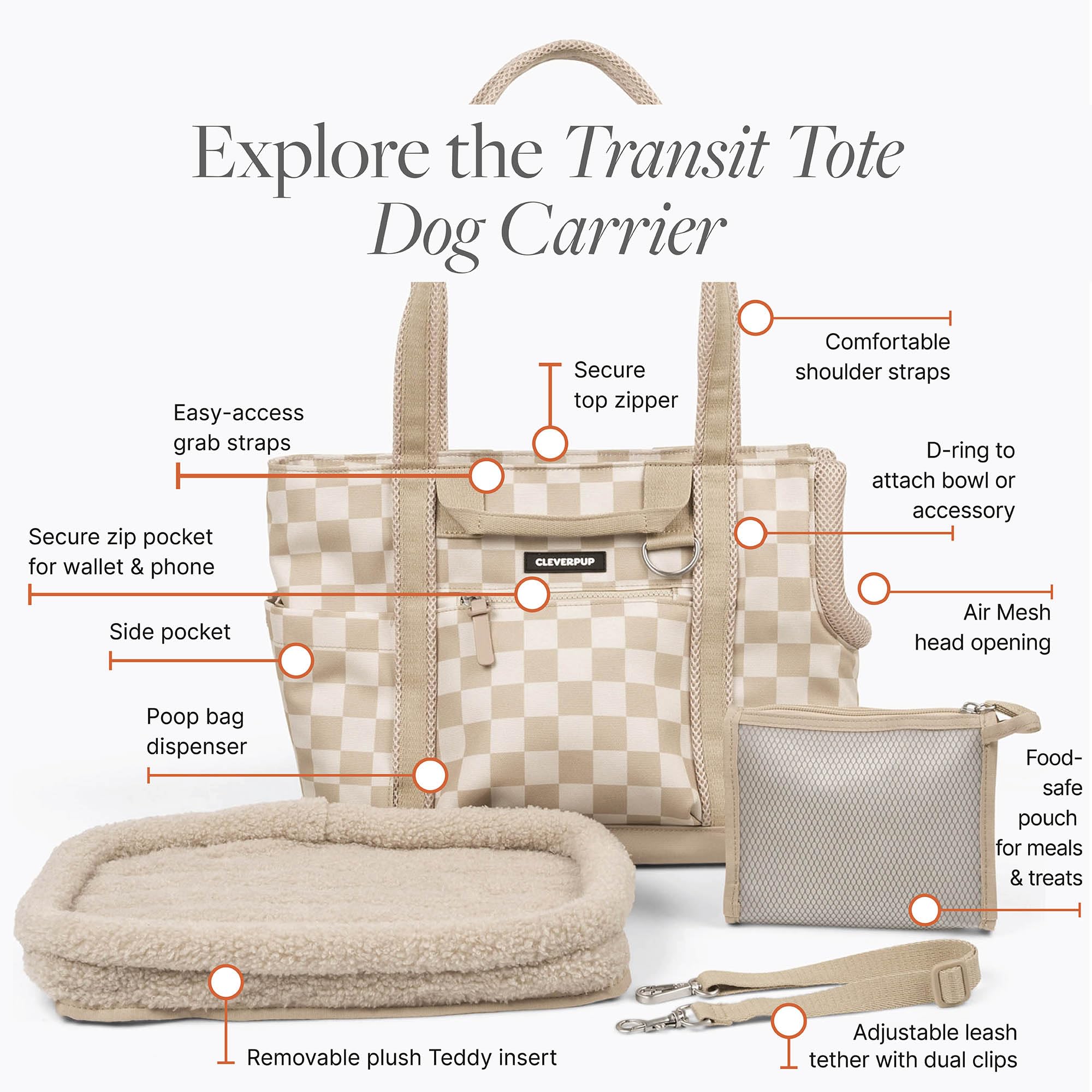 Cleverpup sac-de-transport petit-chien ouverture-mesh pour ventilation.