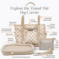 Cleverpup sac-de-transport petit-chien ouverture-mesh pour ventilation.