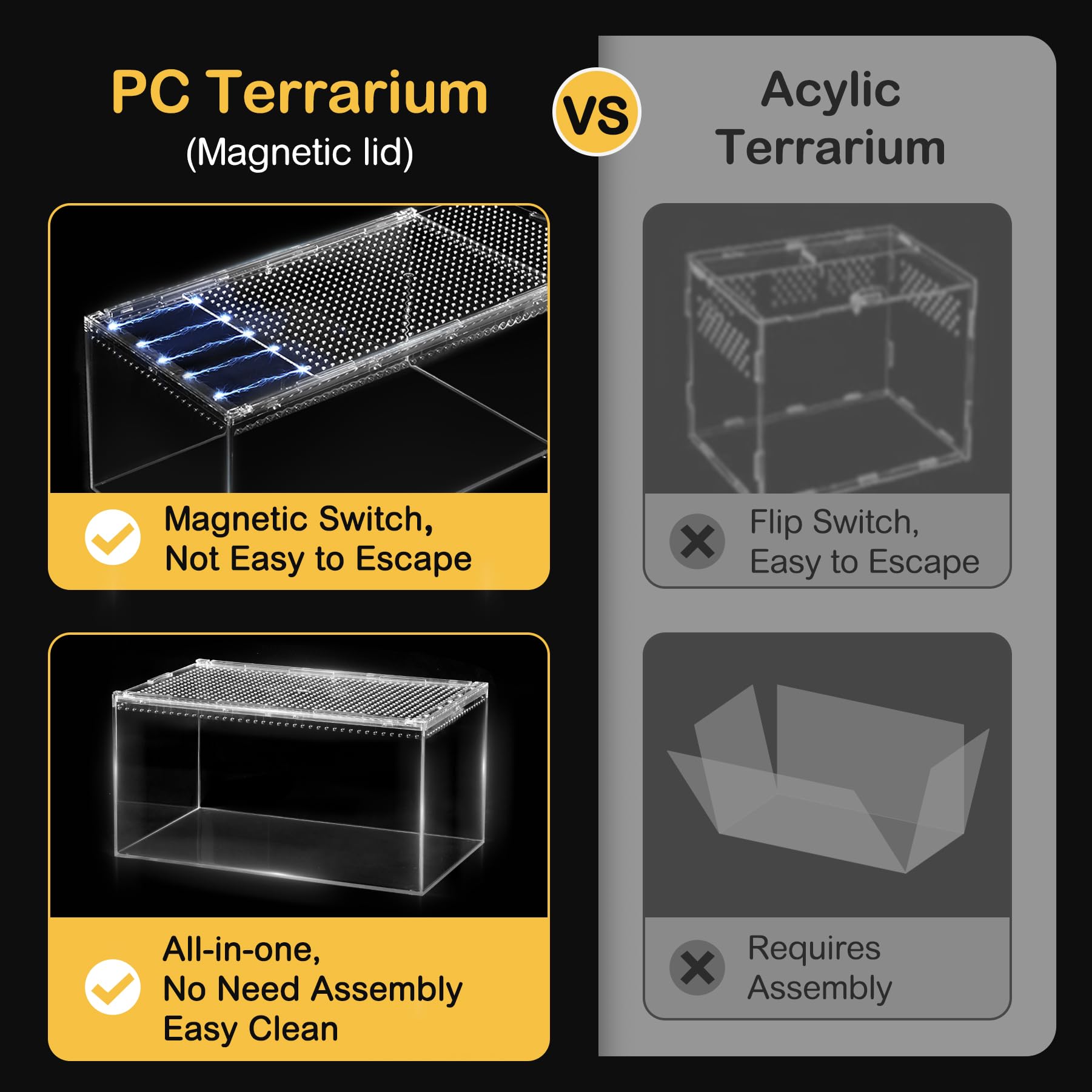 Clioran Terarium PC Ventilation optimale: flux d'air sain pour l'habitat