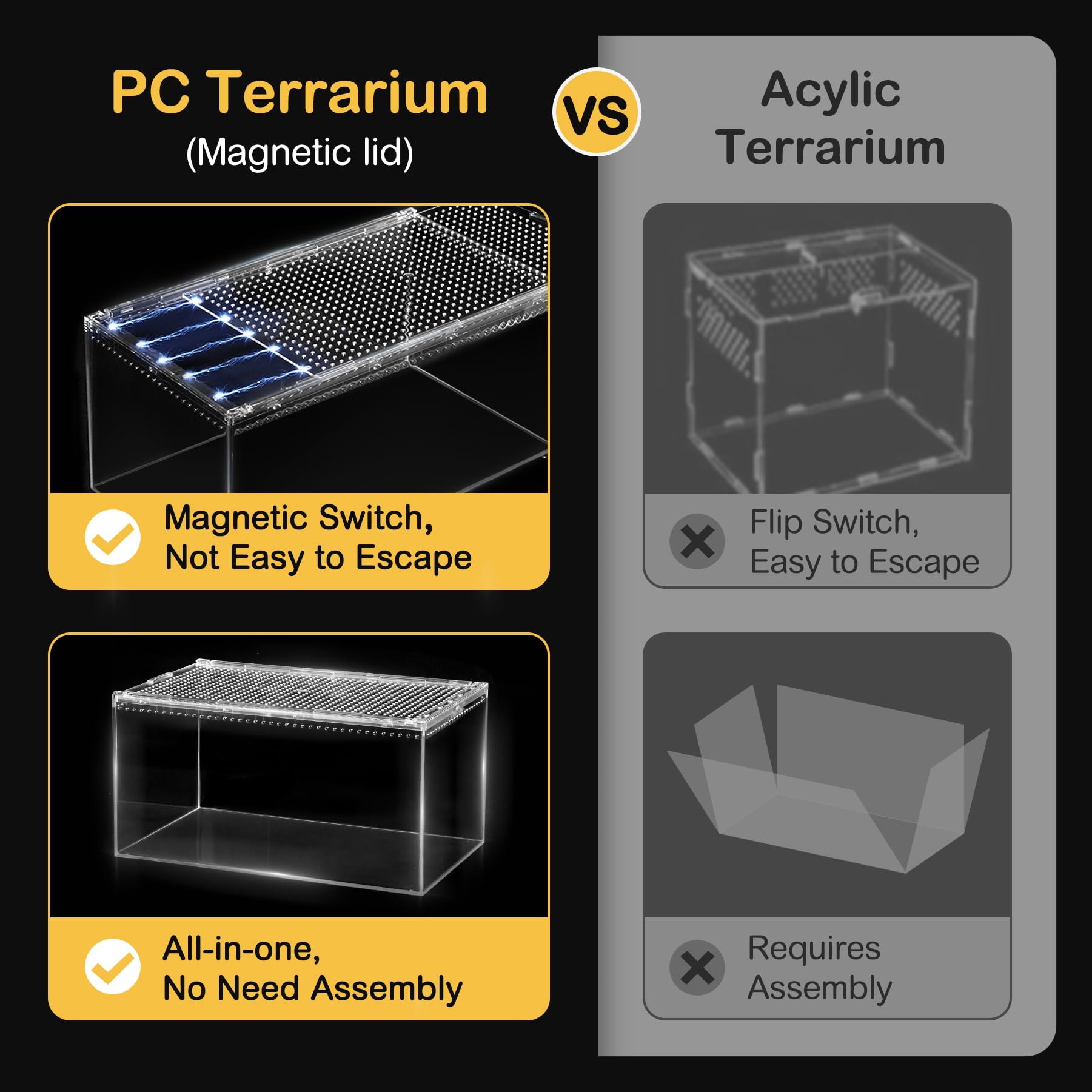 Clioran terrarium PC ventilation multiple pour un flux d’air sain.
