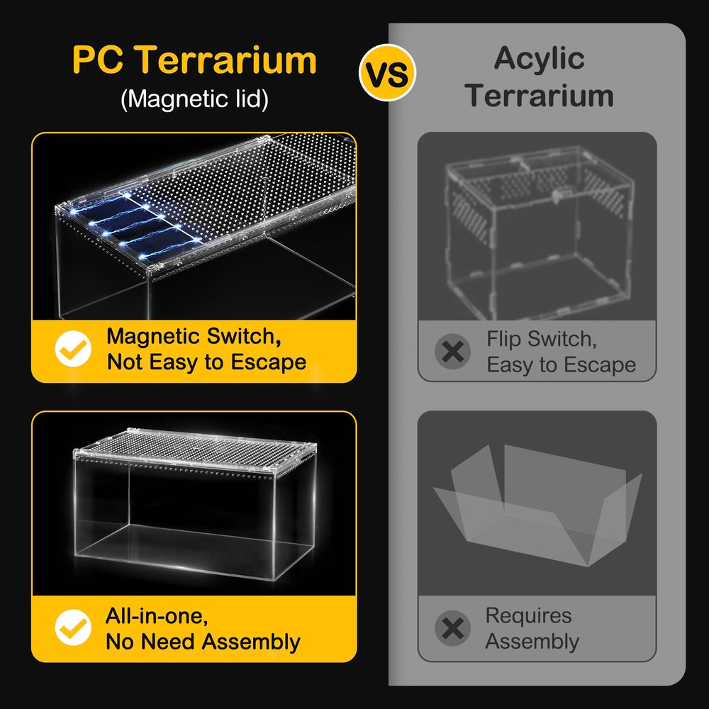 Clioran terrarium PC ventilation multiple pour un flux d’air sain.