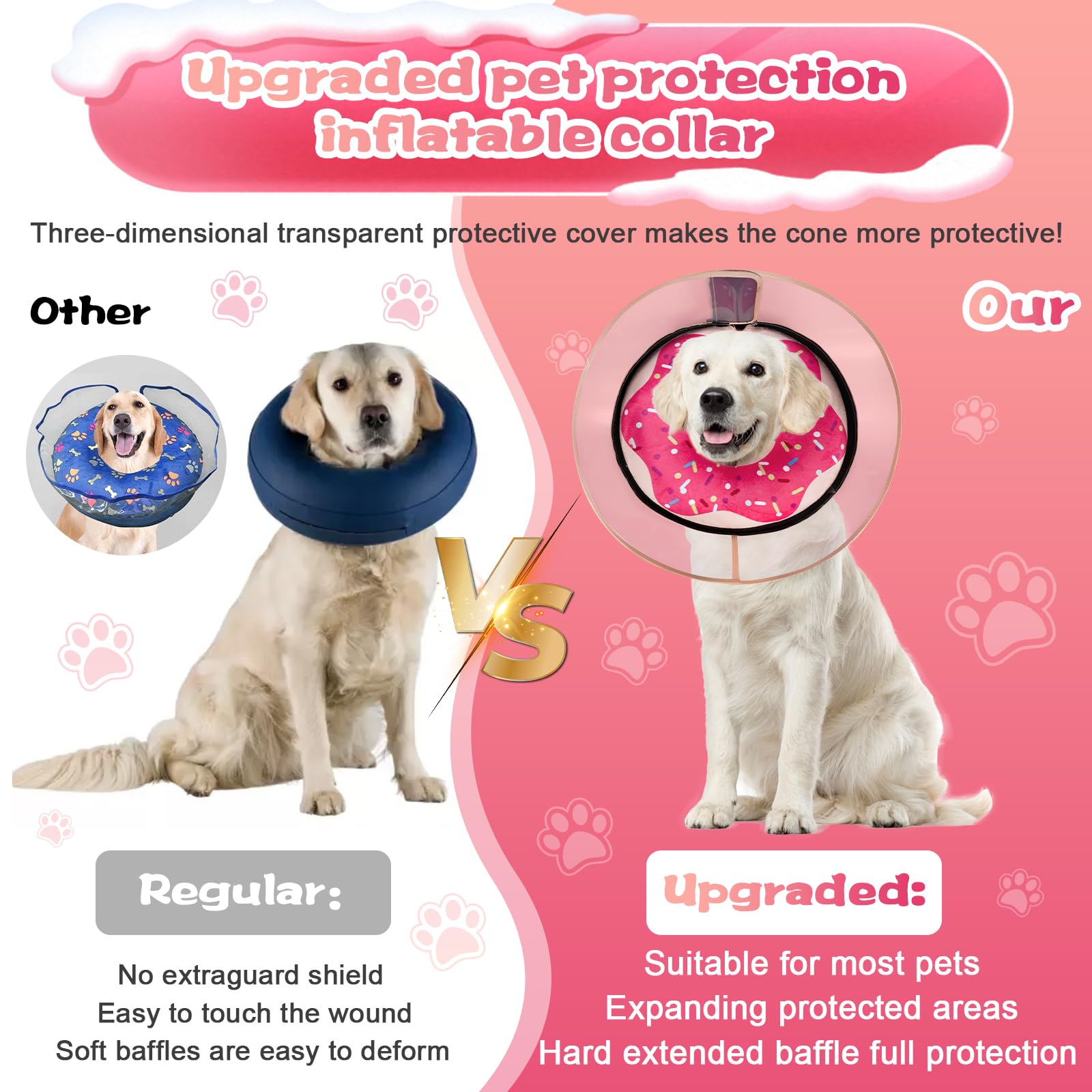 Cneo collier gonflable en coton respirant, douceur sur le cou du chien.
