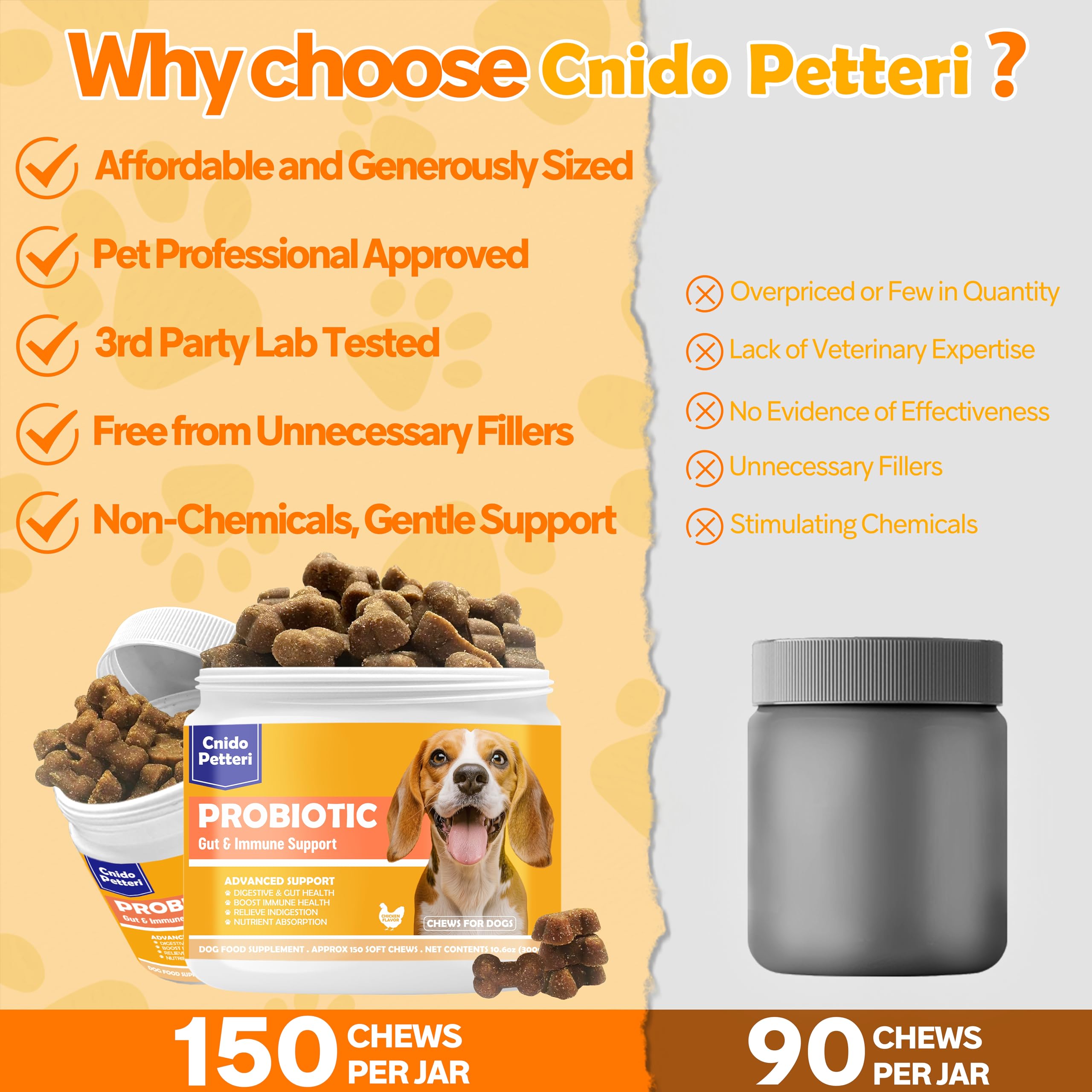 CnidoPetteri Probiotiques-Chien: prébiotiques et fibres pour digestion régulière.