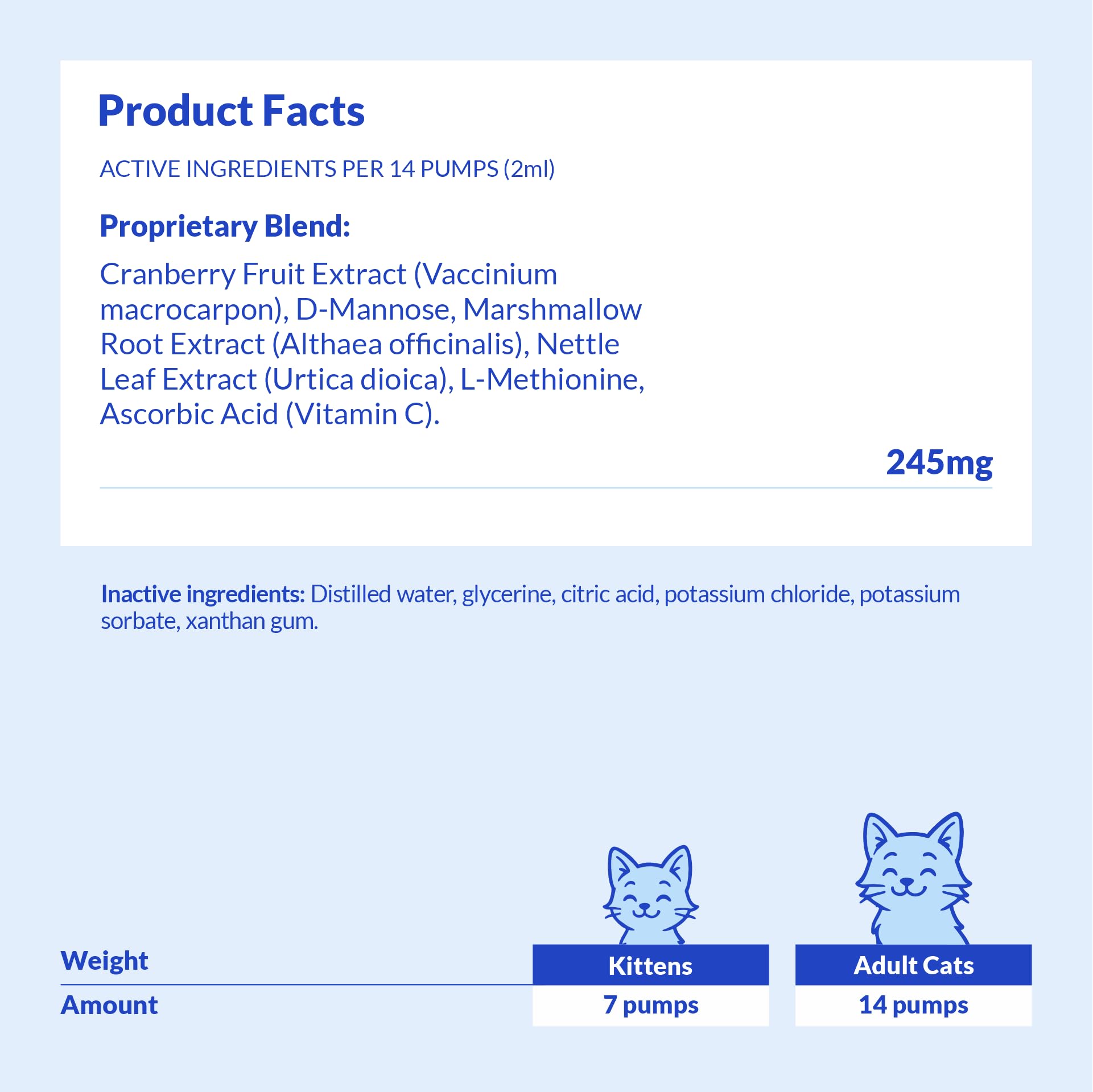 Coco et Luna formule naturelle sans additifs artificiels pour chats.