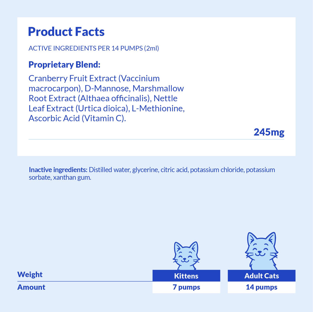 Coco et Luna formule naturelle sans additifs artificiels pour chats.