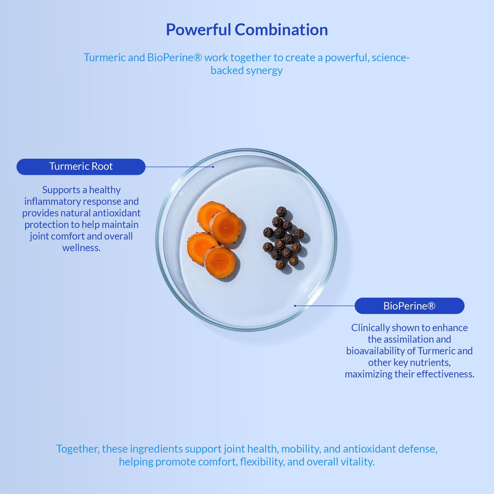 Coco et Luna Turmeric – formule veterinaire sans ingredients nocifs.