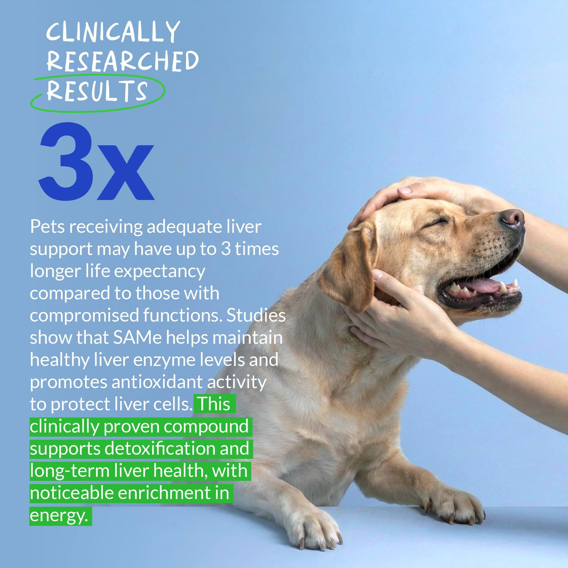Coco et Luna Same pour chiens – étiquette lisible indiquant les usages