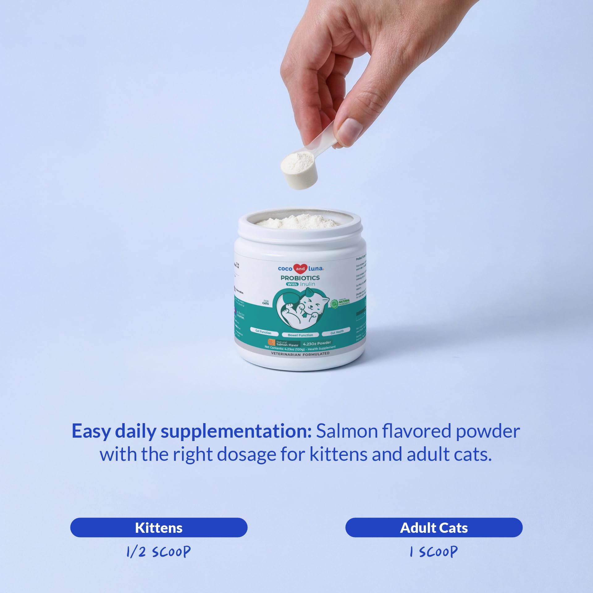Coco et Luna Texture poudre fine pour chat, usage journalier.
