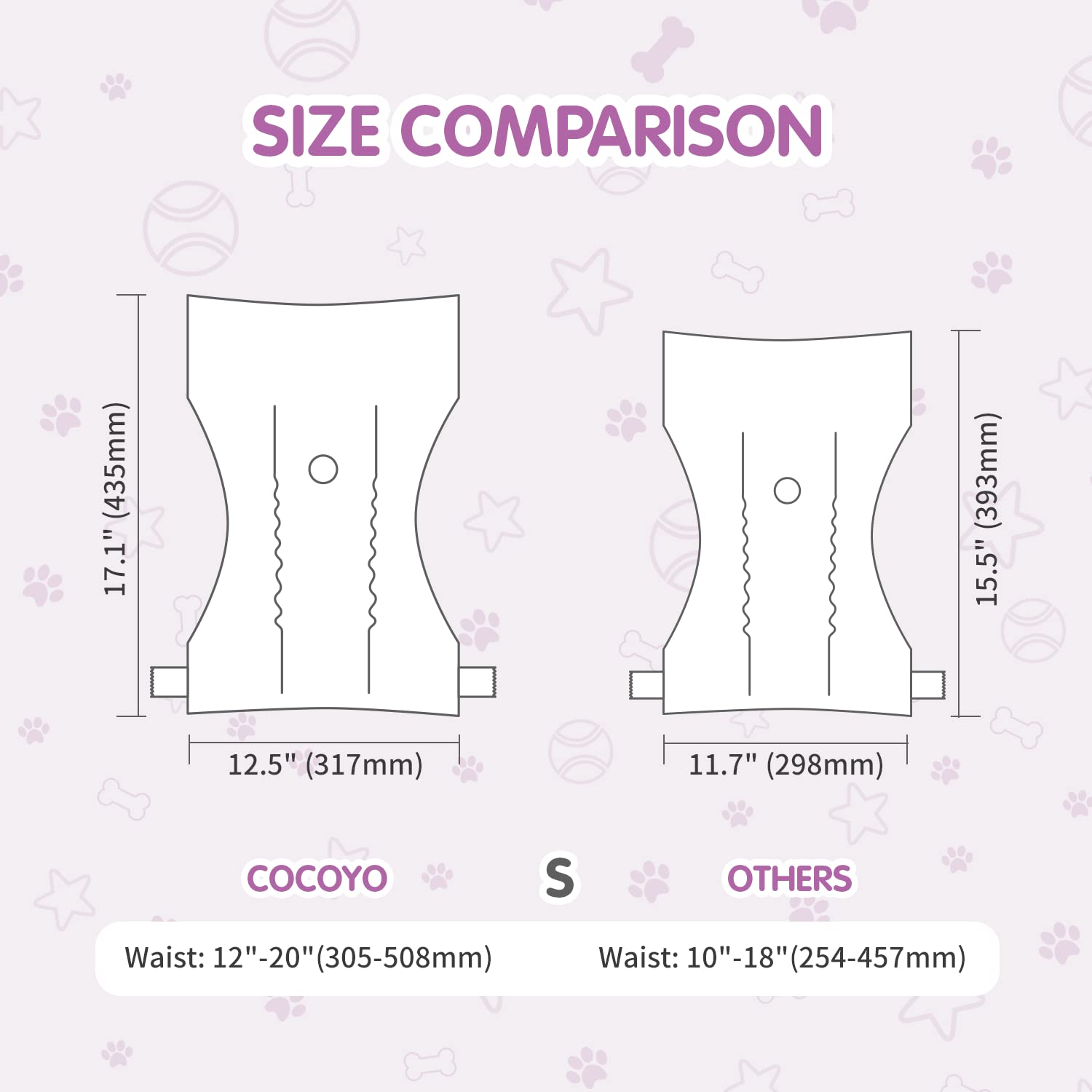 COCOYO couches jetables avec absorption 360 degrees et protection élevée.