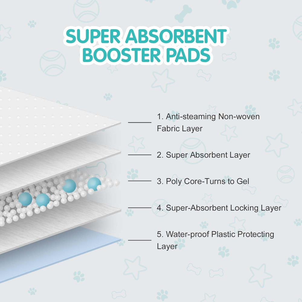 COCOYO Booster Pads protection côté pour plus de confort et sécurité.