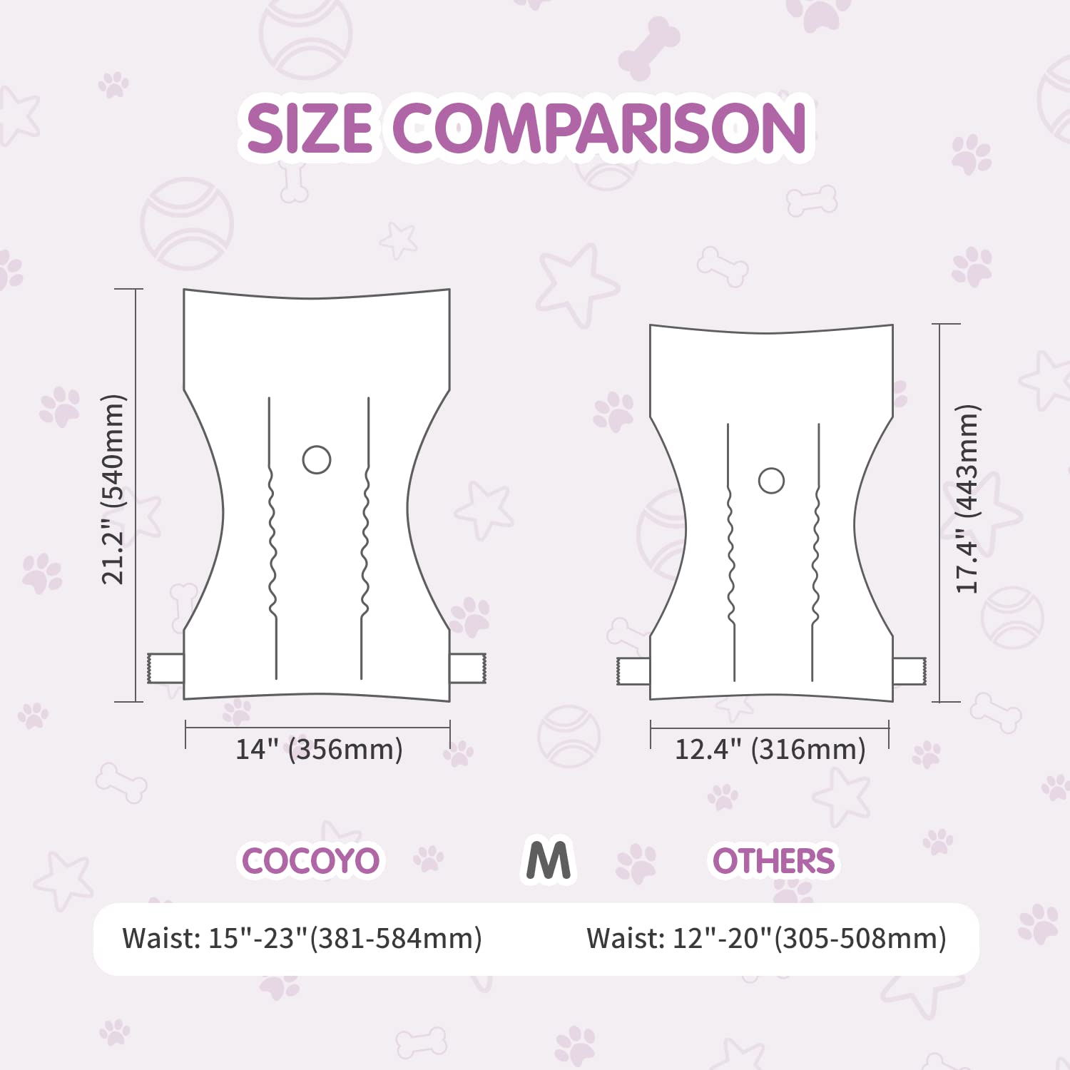 COCOYO couche jetable respirante pour rester au frais.
