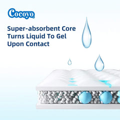 COCOYO tapis d'entraînement multicouche absorbant, capte liquides et forme un gel pratique