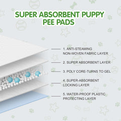 COCOYO tapis attractant intégré: encourager les pauses sur le tapis.