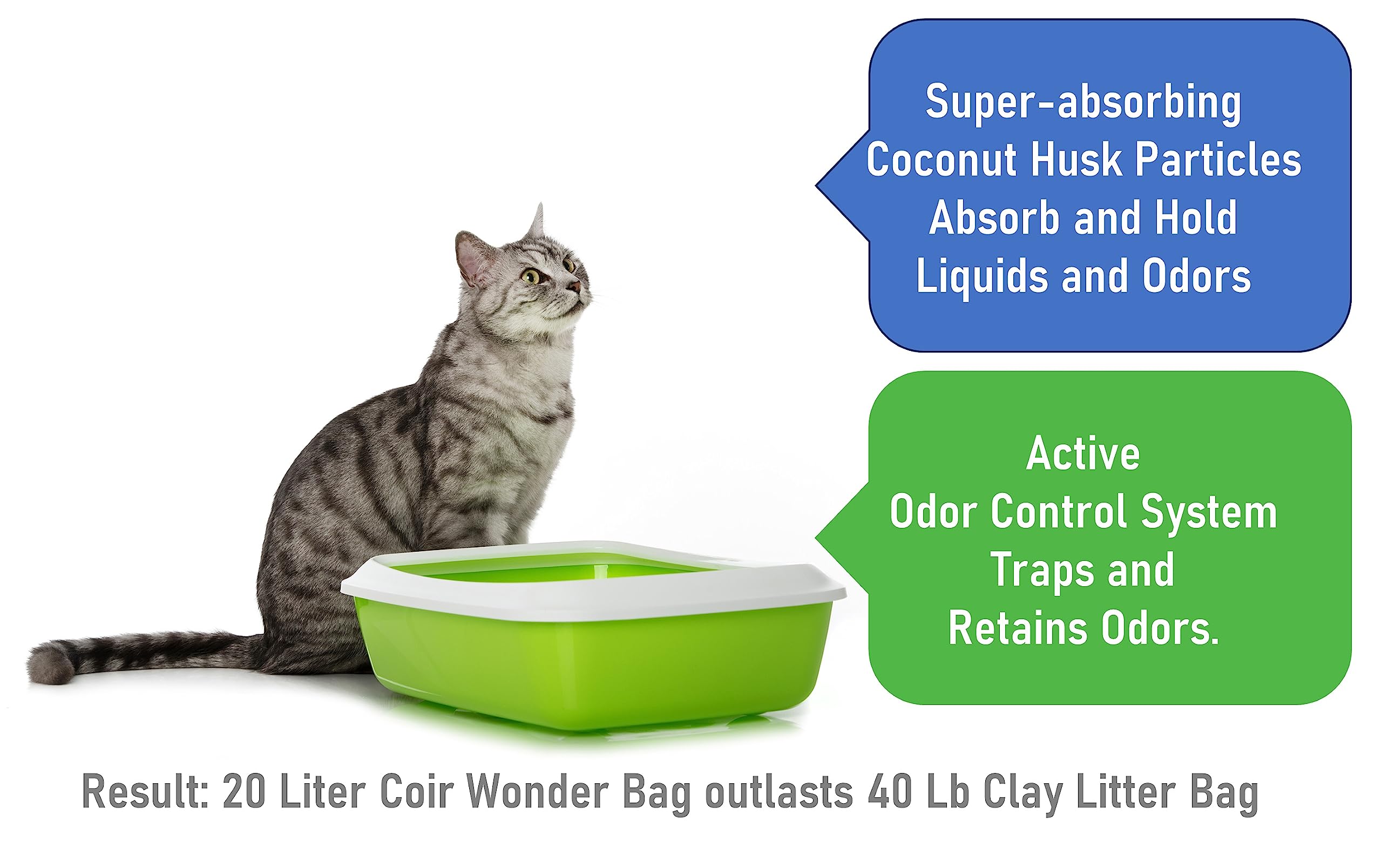 Coir Wonder biodégradable, choix écologique pour animaux domestiques.