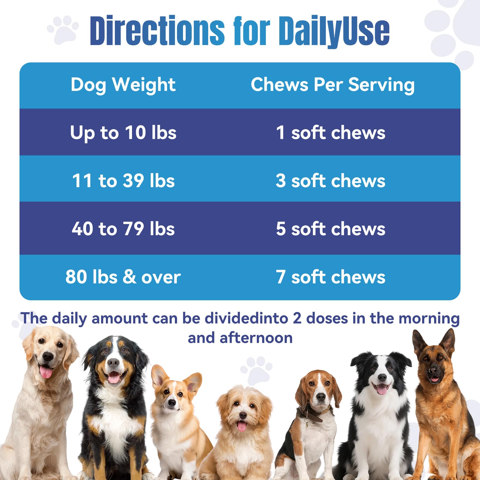 ColEaze friandises apaisantes pour chien – faciles à offrir après une promenade.