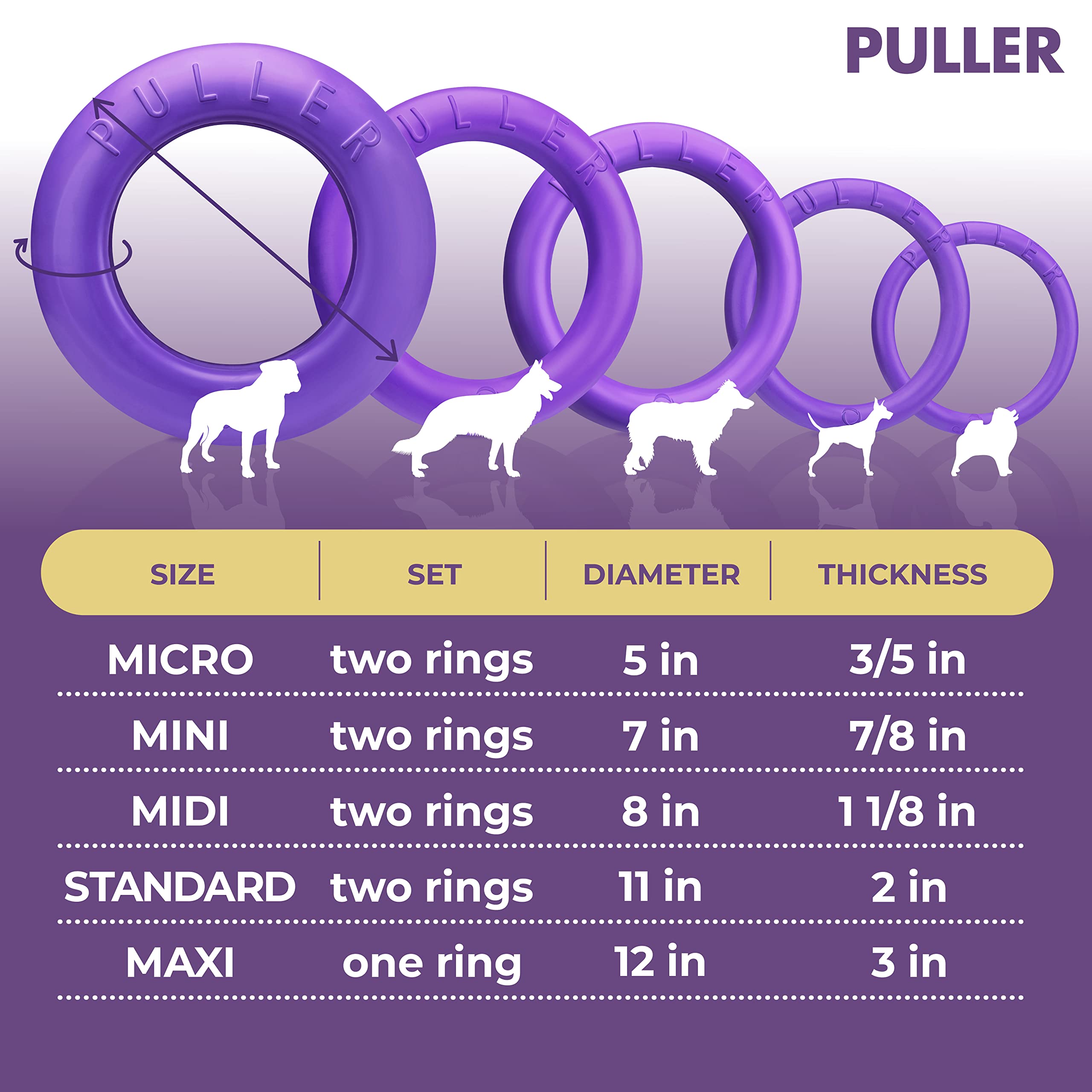COLLAR Puller: jeu entraînement extérieur-chien, améliore l’attention et l’écoute.