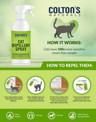 Colton's Naturals spray anti-chat intérieur, usage pratique dans maison