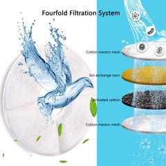 Filtre Comsmart charbon actif et échange d’ions: élimine impuretés et goûts.