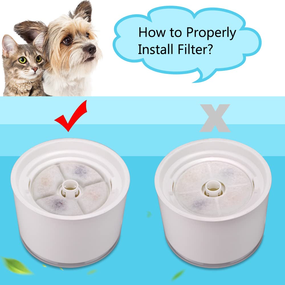 Filtre Comsmart fontaine chat: hygiène améliorée et eau plus propre.