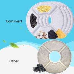 Filtre Comsmart fontaine chat: eau plus fraîche et hydratation facilitée.