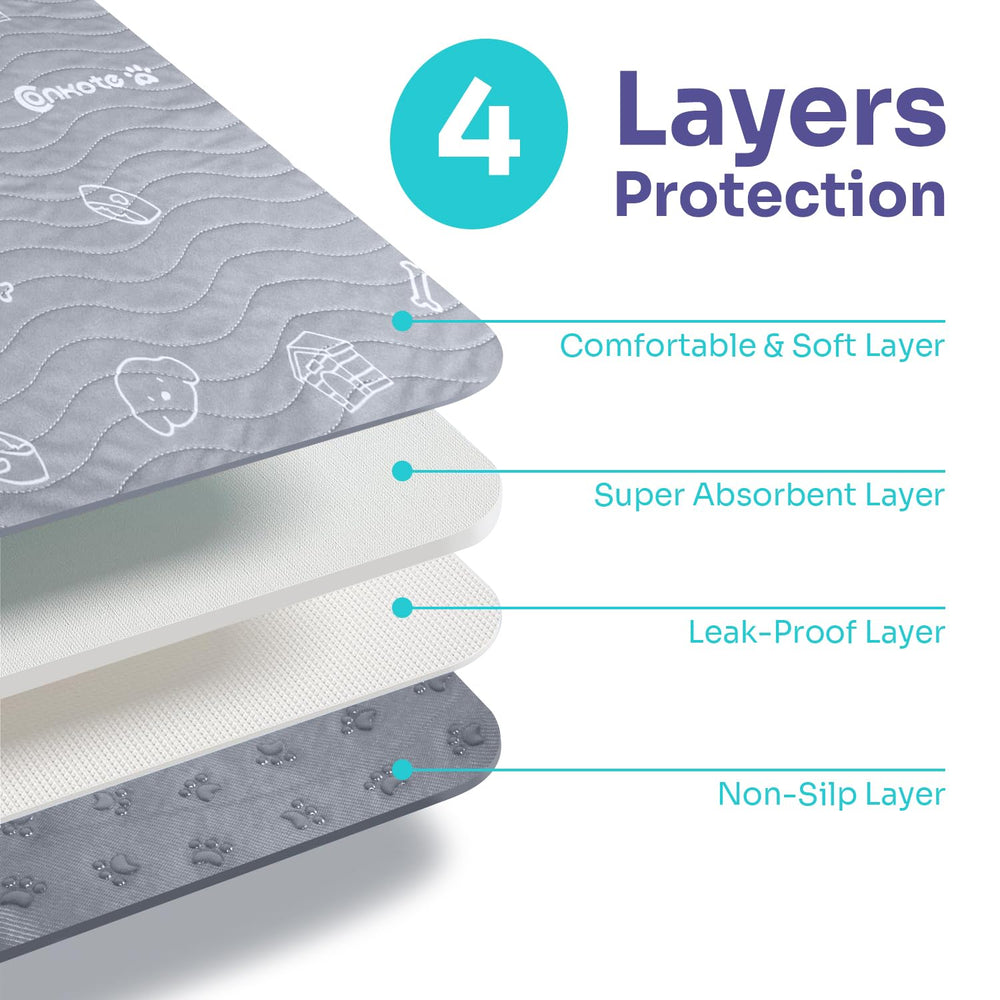 Tapis absorbant Conkote avec base en silicone, absorption et anti-fuite.