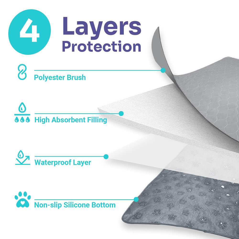 Conkote tapis-pipi chien absorbant 4 couches, nettoyage rapide après les séances de jeu.