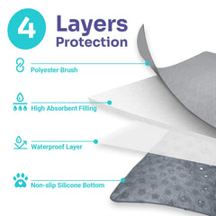 Conkote tapis-pipi chien absorbant 4 couches, nettoyage rapide après les séances de jeu.