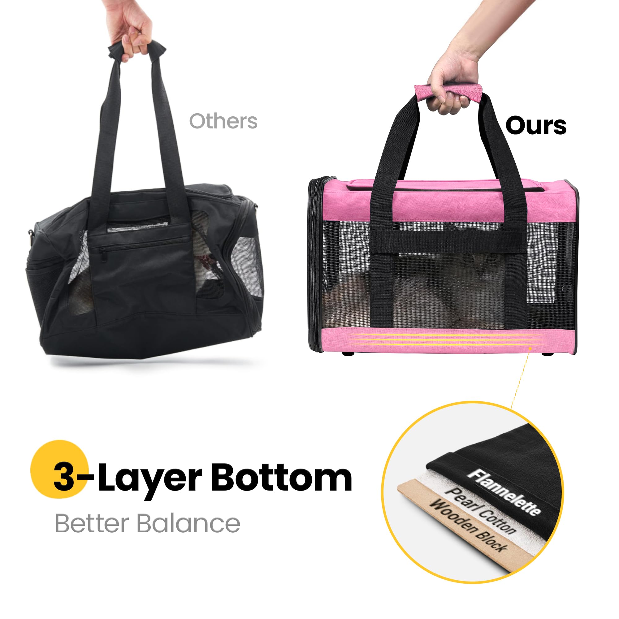 Sangle d’épaule réglable pour porter confortablement.